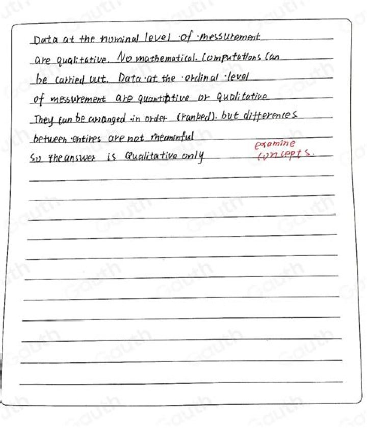 Data at the Ordinal Level Are Quantitative Only. JewelhasRandolph