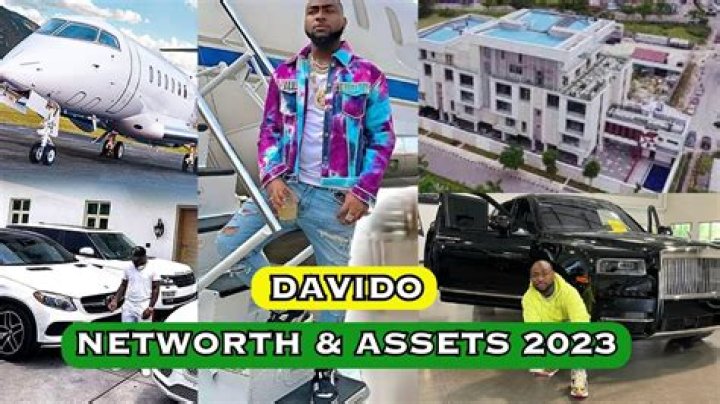Davido Net Worth 2024