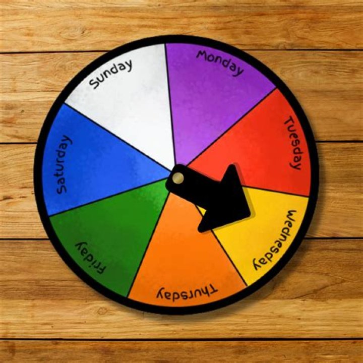 Days Of The Week Wheel Template