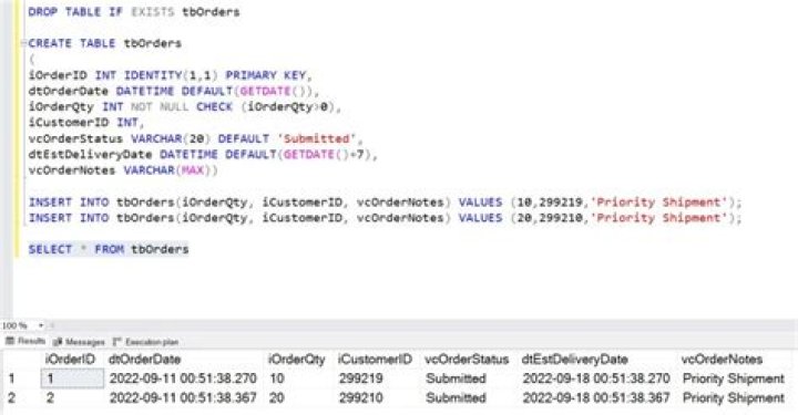 Default Constraint SQL Server Big Data & SQL