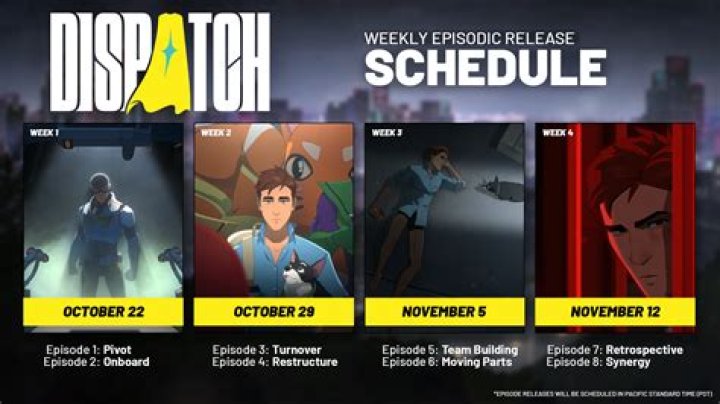 Delete This Episode 7