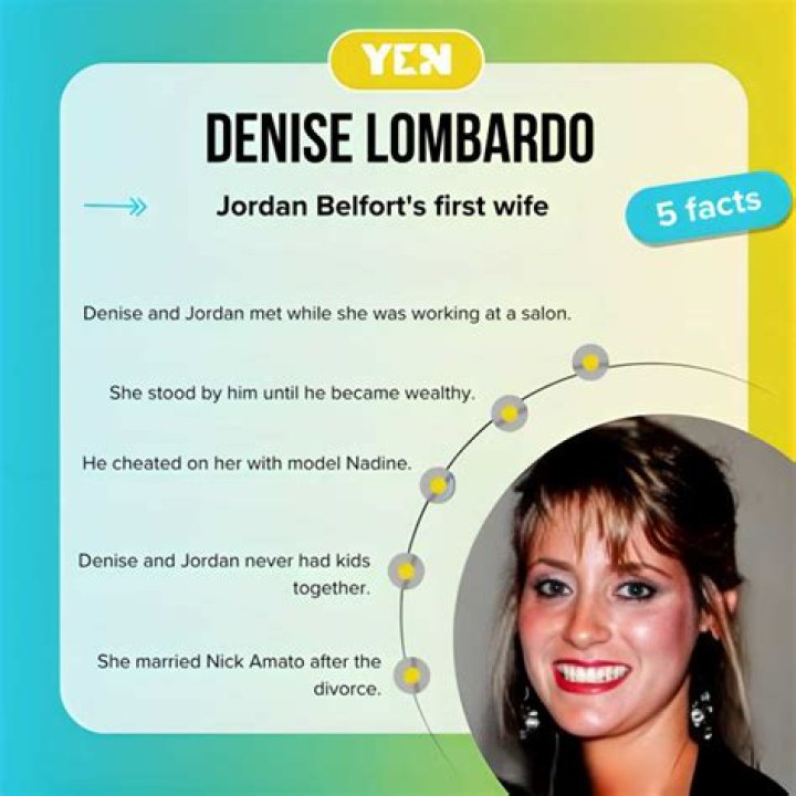 Denise Lombardo Biography Facts, Childhood, Family Life & Achievements