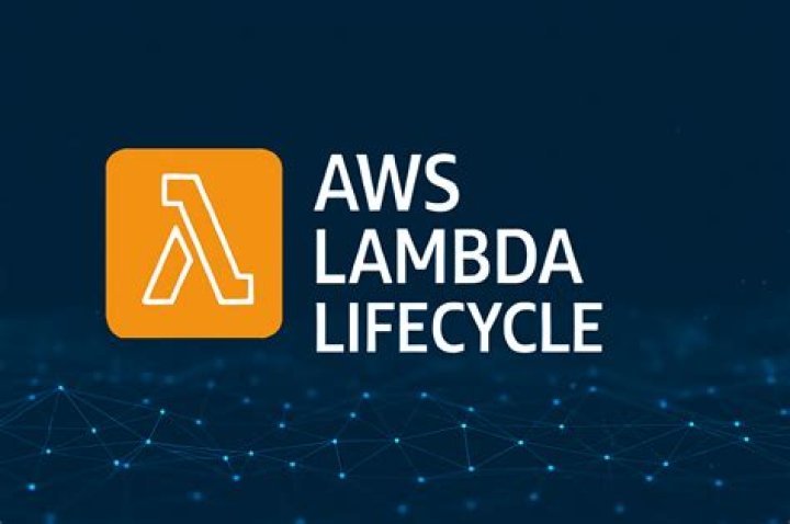 Deploying Python AWS Lambda Functions Wolf Paulus
