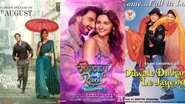 Desiremovies Latest Hollywood and Bollywood Movies 2023