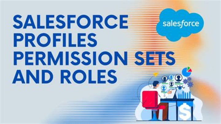 Difference Between Salesforce Roles, Profiles, Permission Sets, and