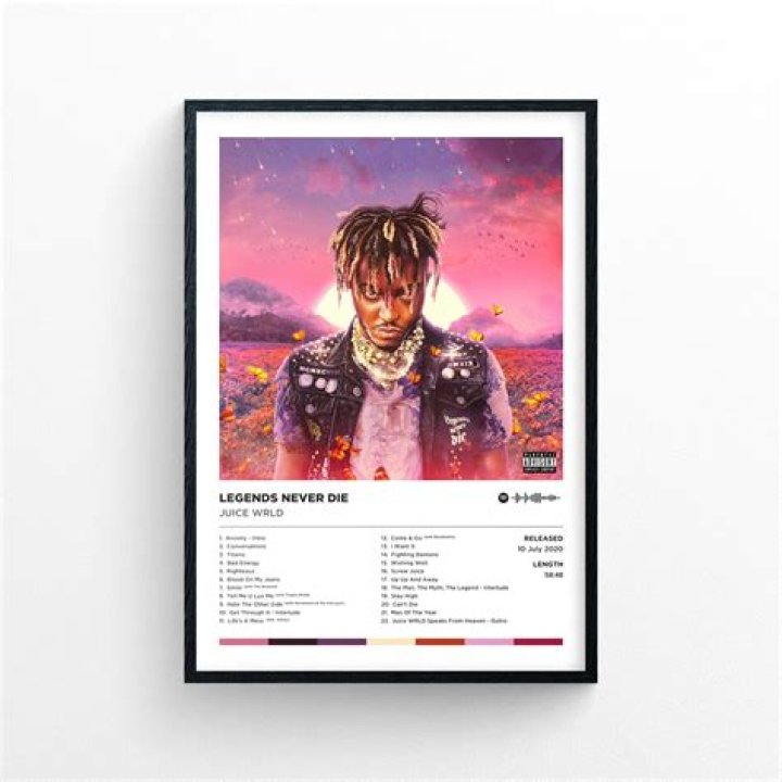 Discover Juice WRLD's True Identity: Uncover His Real Name Now!