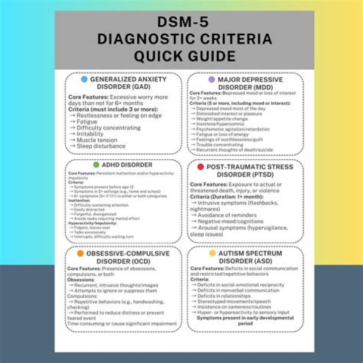Discover The DSM-5 Criteria For Diagnosing Seasonal Affective Disorder
