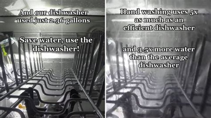 Does Dishwasher Save Water? Facts About Dishwasher Efficiency