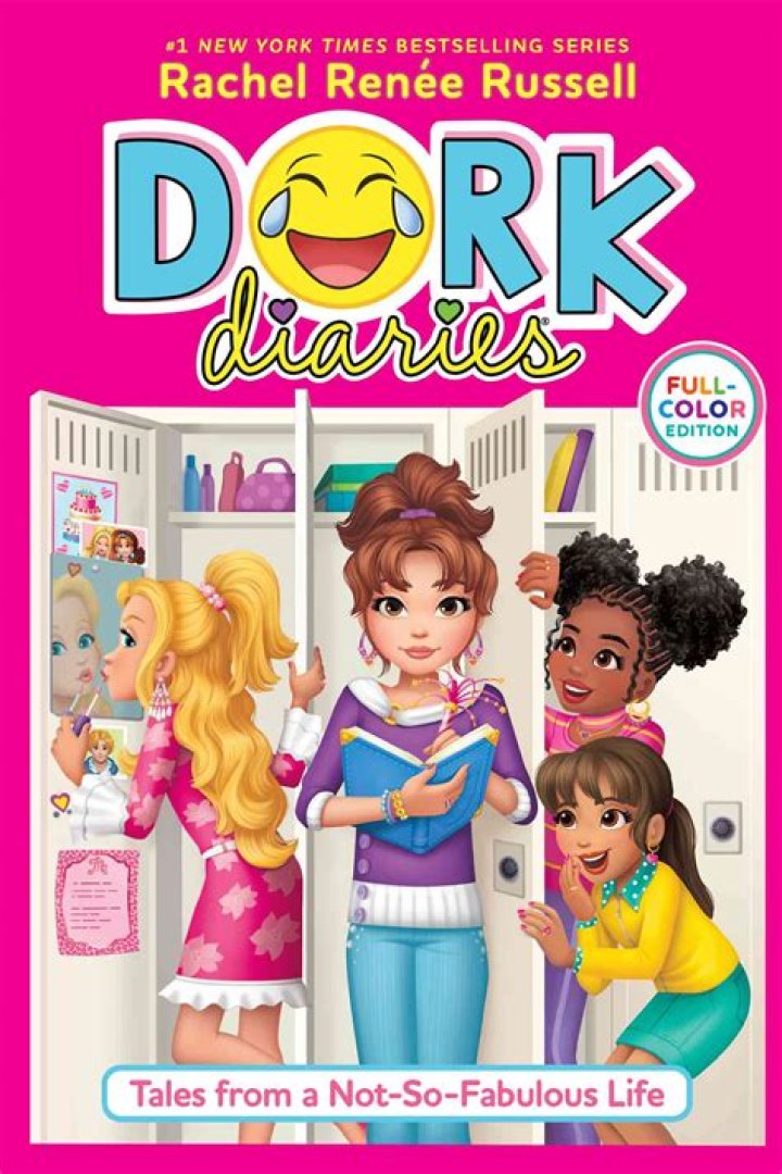 Does Nikki look better with brown hair or blonde hair? Poll Results
