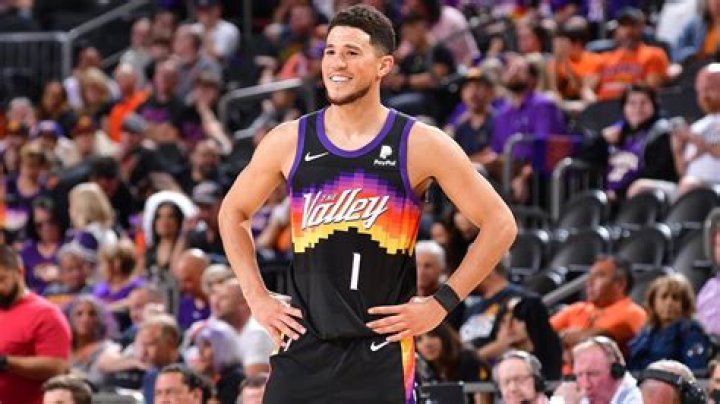 Download Phoenix Suns Devin Booker Sports HD Wallpaper