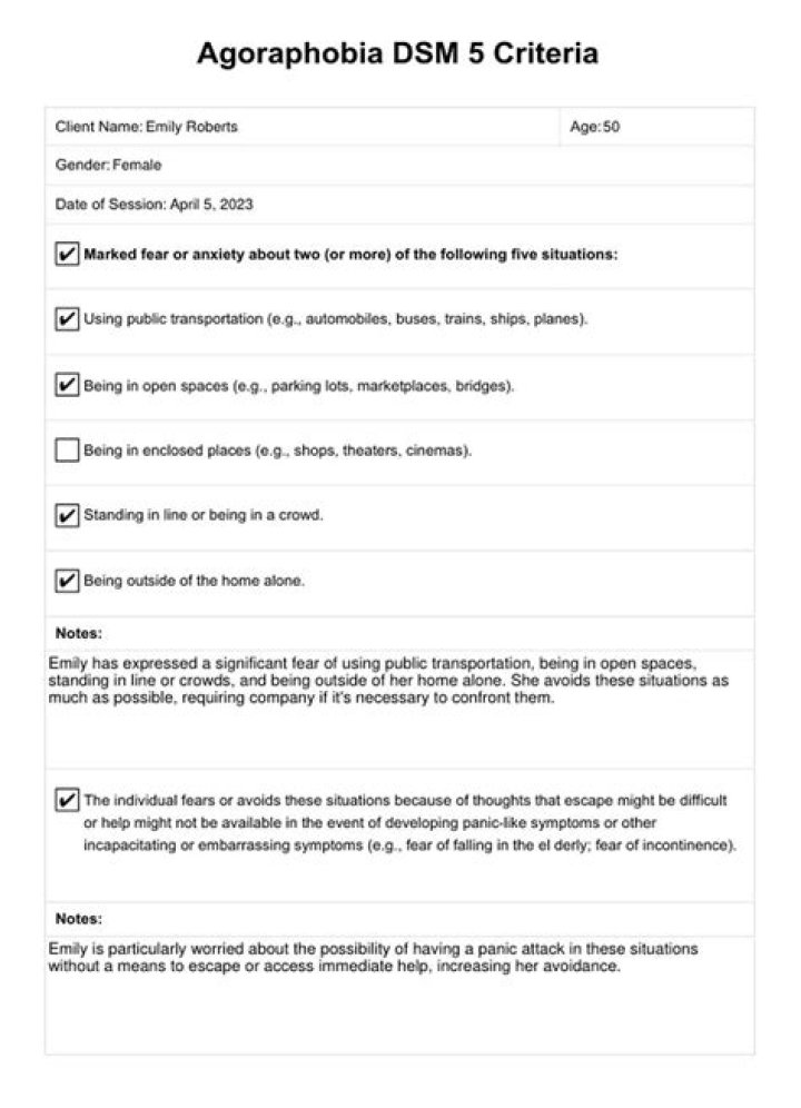 Dsm 5 criteria for agoraphobia
