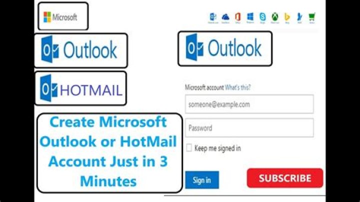 Easy Outlook Hotmail Login: A Step-by-Step Guide