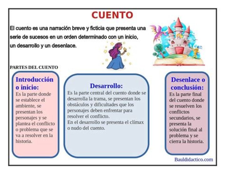 El desenlace de Bellingham, m&aacute;s cerca y giro al futuro de Busquets