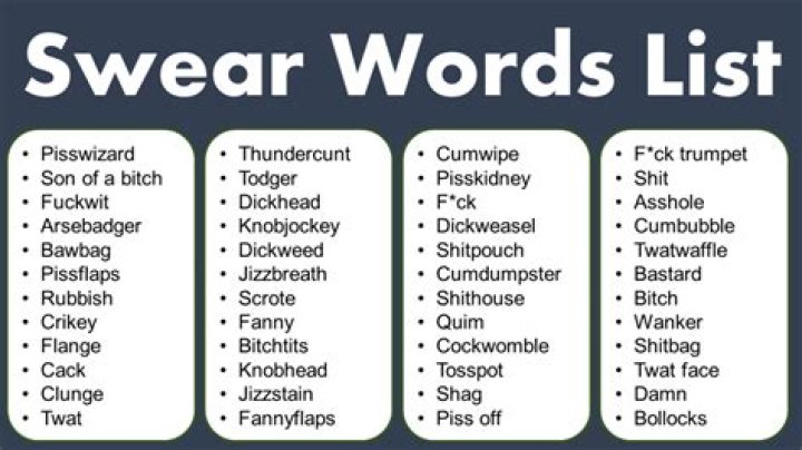 English Swear Words List That You Should Never Use GrammarVocab