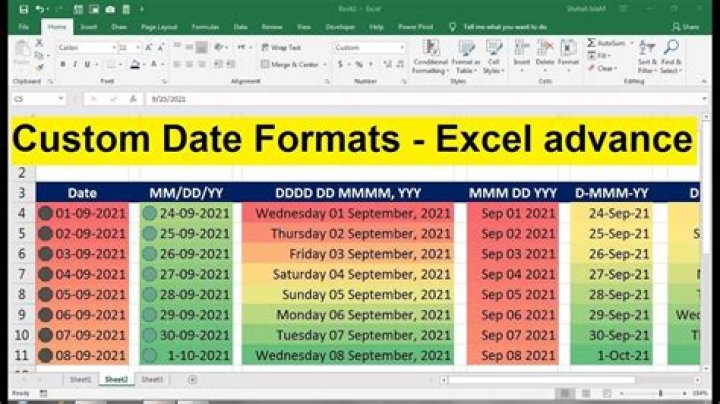Excel Date Formatting Date Formatting In Ms Excel Excel Tips Tricks Riset