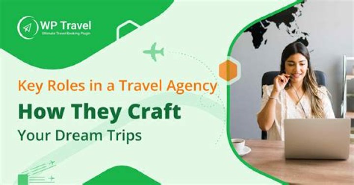 Experience Seamless Travel With Wiflix.travel: Your Gateway To A Connected Journey