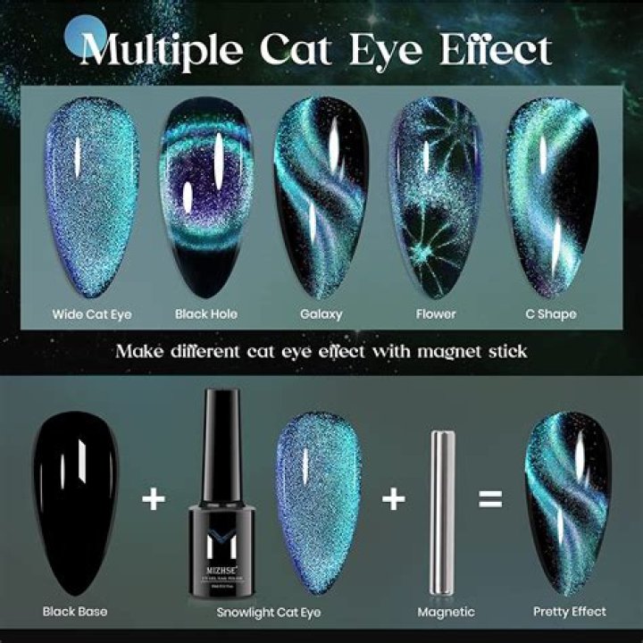 Eye nail art image by Angie Hartman on Nailed Nail shapes, Minion nail art