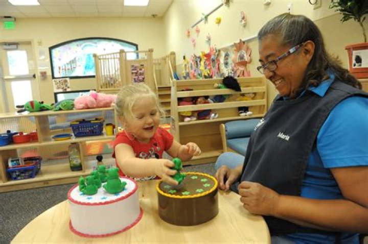 Five critical domains define early childhood development > Joint Base