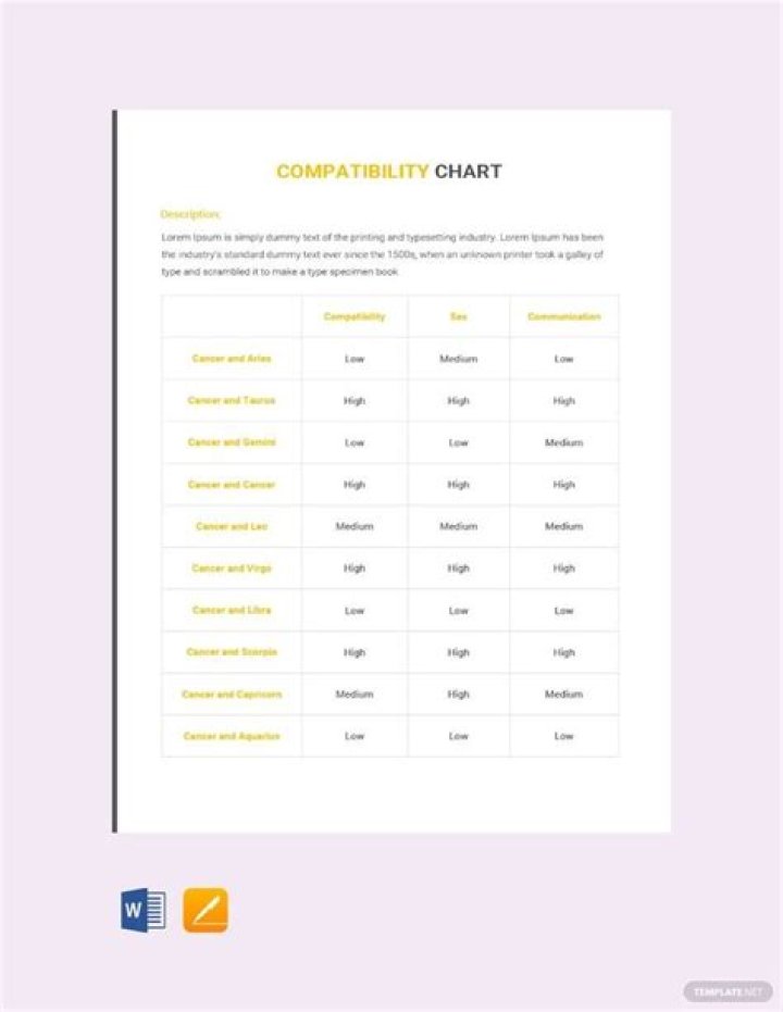 freechart Cafe Astrology