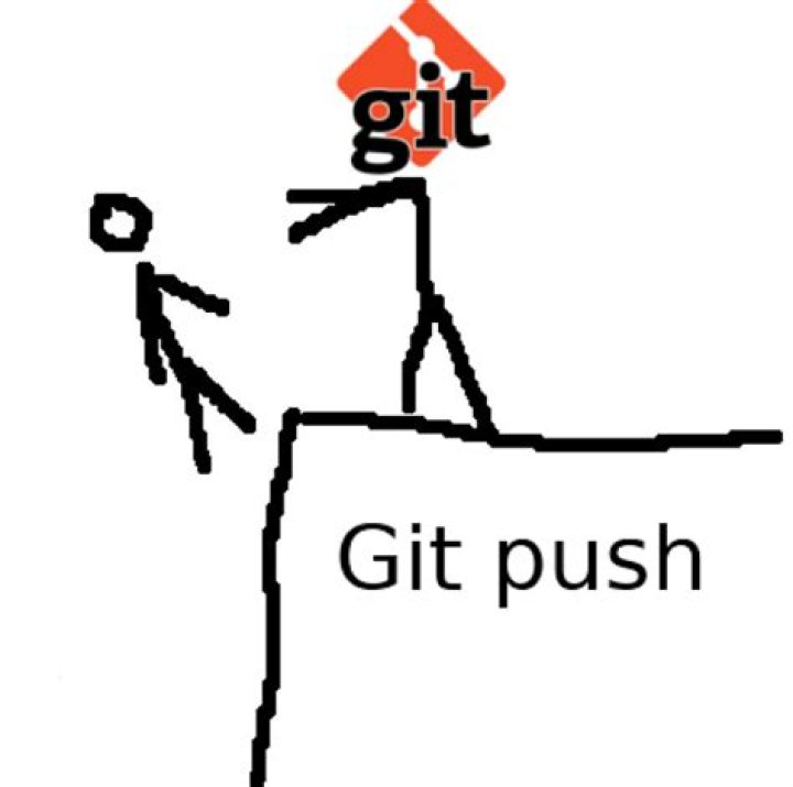 GitHub Primer for Dummies. A simple guide to using GitHub to host&hellip; by