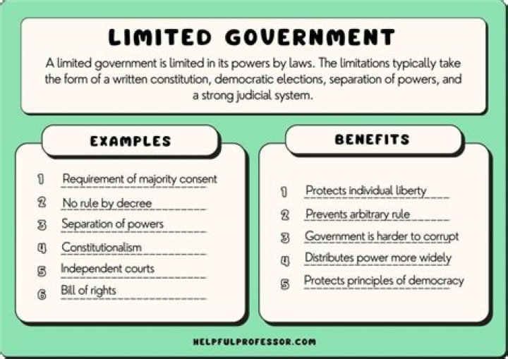 Government Definition In A Sentence