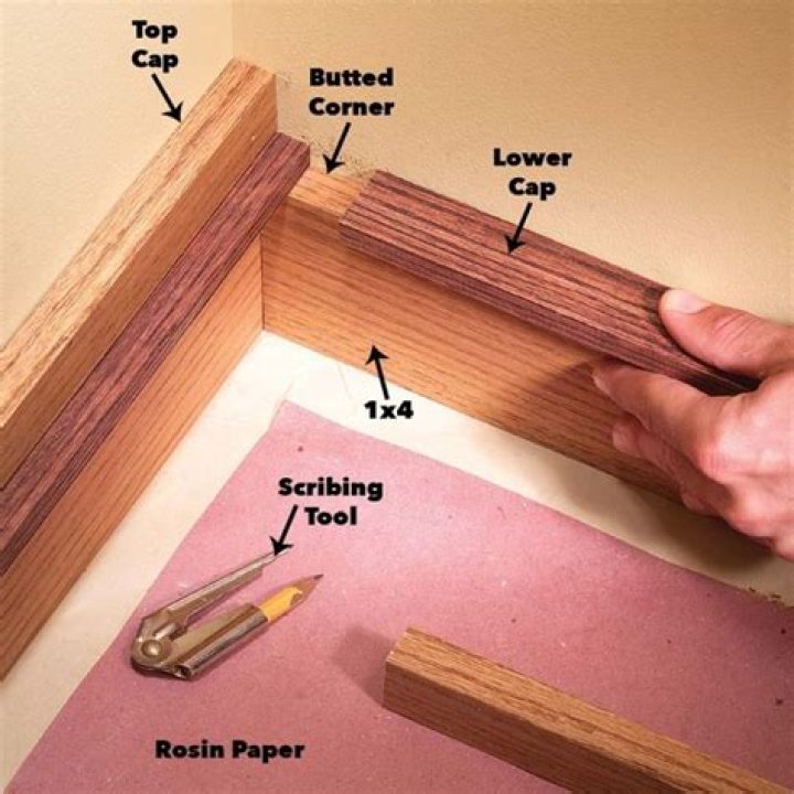 Handyman Services of Albuquerque Cost of baseboard installation