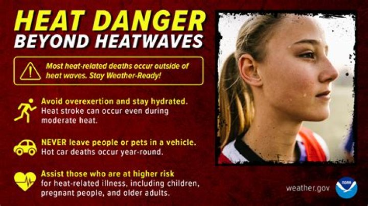 Heat Production & Contact Info IMDbPro