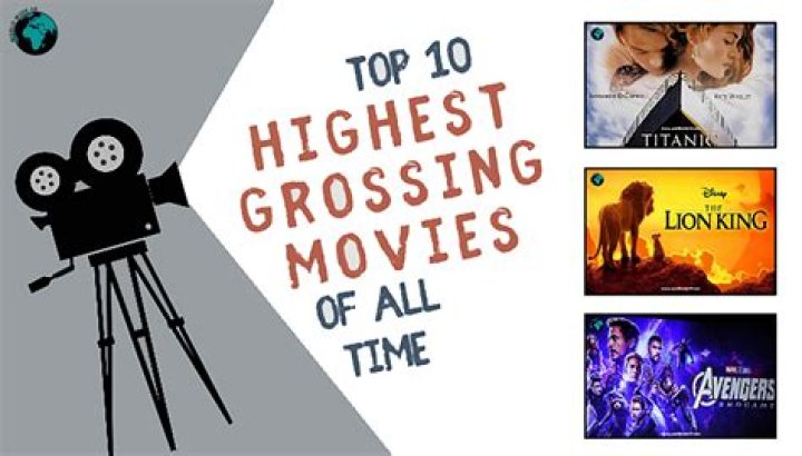 HighestGrossing Movies of All Time What Makes a Blockbuster?