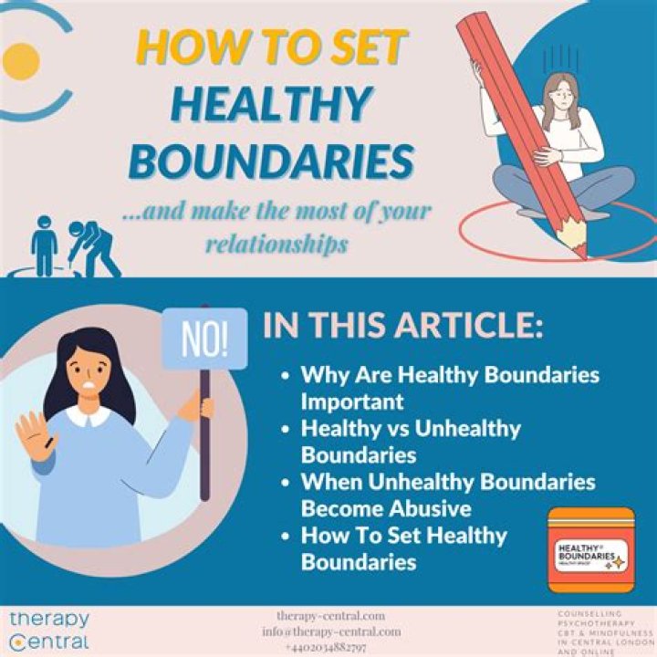 How Boundaries Improve Our Health Rachel Scheer Nutrition