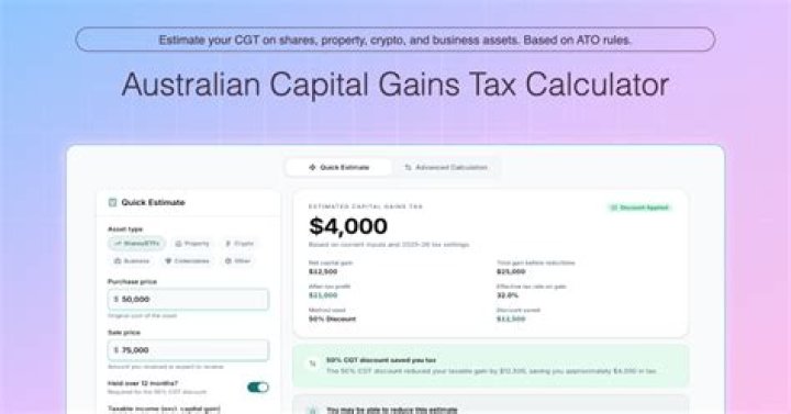 How do you calculate CGT on shares?