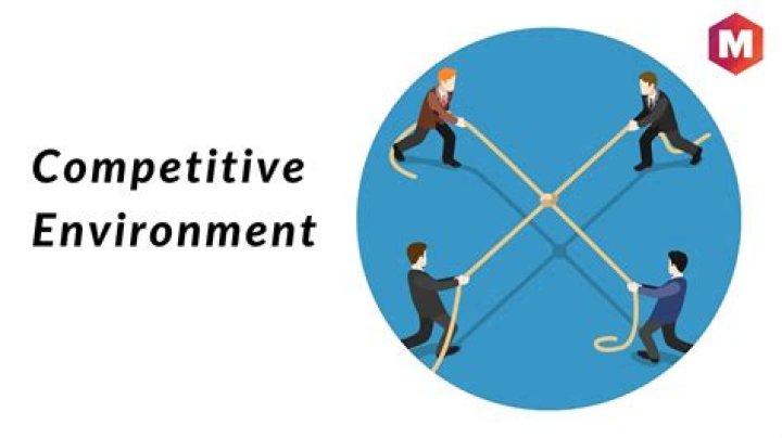 How do you describe a competitive environment?