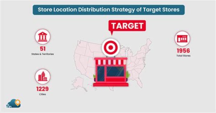 How many Target stores are there in the world?