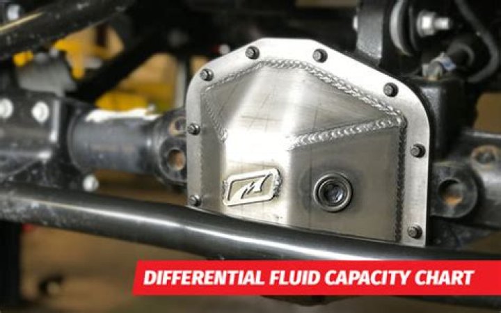 How Much Differential Fluid Should You Put In Your Toyota 2016
