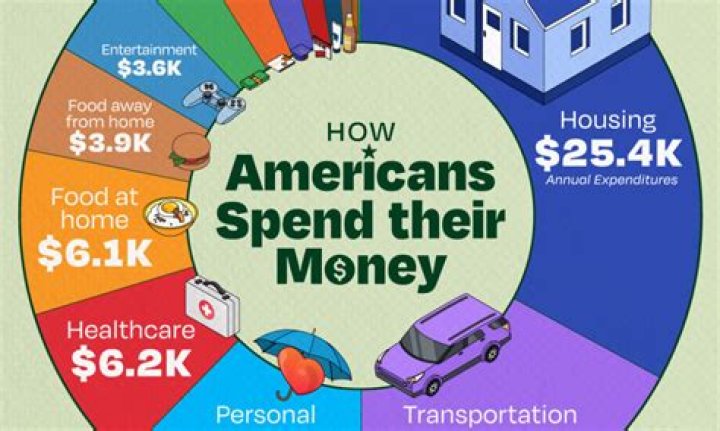 How Much Does The Economic Ninja Earn from YouTube? Here's the data