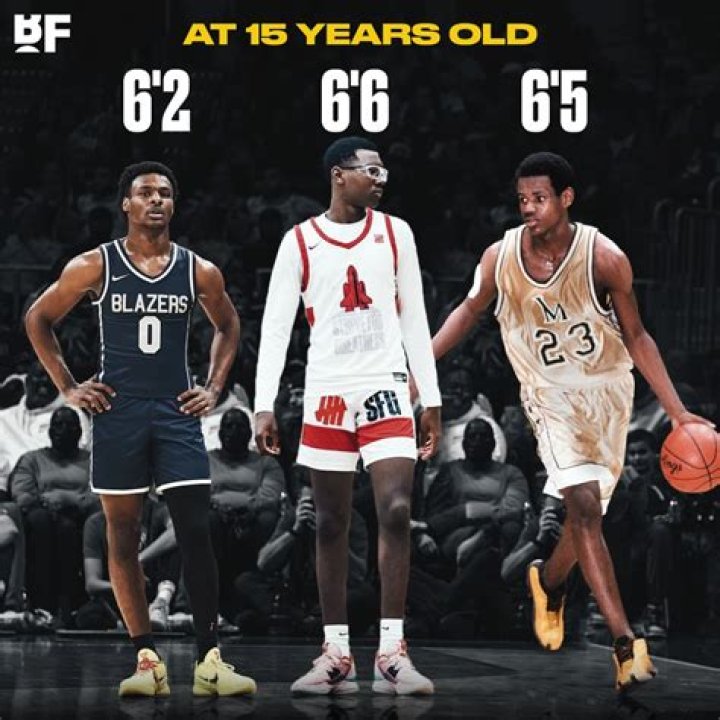 How Tall Is Bryce James? (His Real Height)