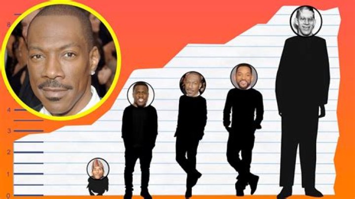 How tall is Eddie Murphy Super Stars Bio