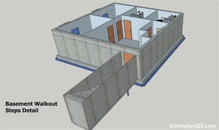 How To Build a Basement Closet Basement closet, Building a basement