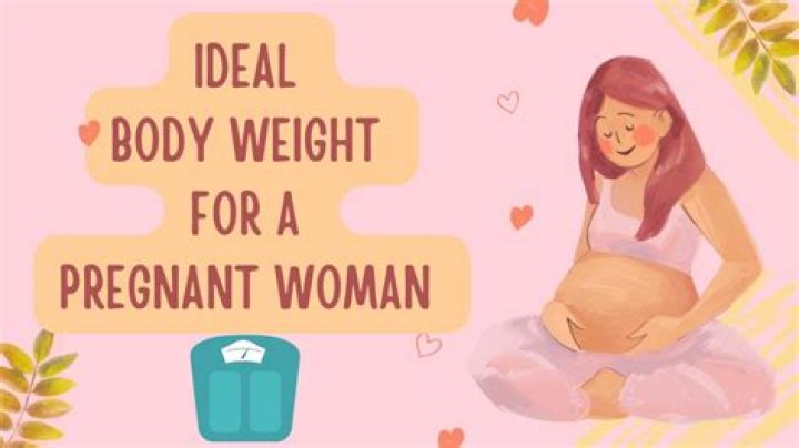 How To Calculate Ideal Body Weight Percentage Haiper