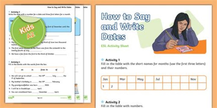How to say and write the date in French for beginners in 5 minutes