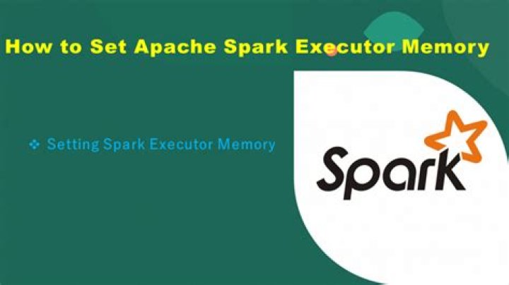 How to set Apache Spark Executor memory Gang of Coders