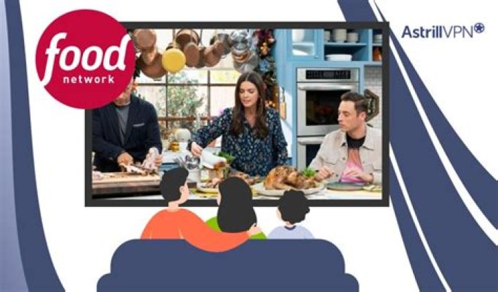 How To Watch Food Network Without Cable