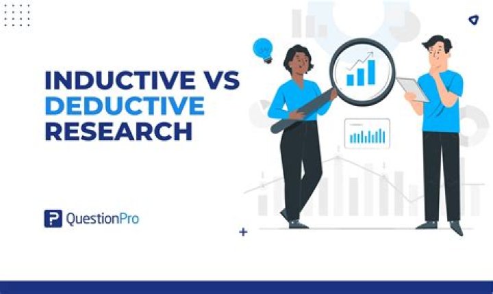 Inductive vs Deductive Research Difference of Approaches