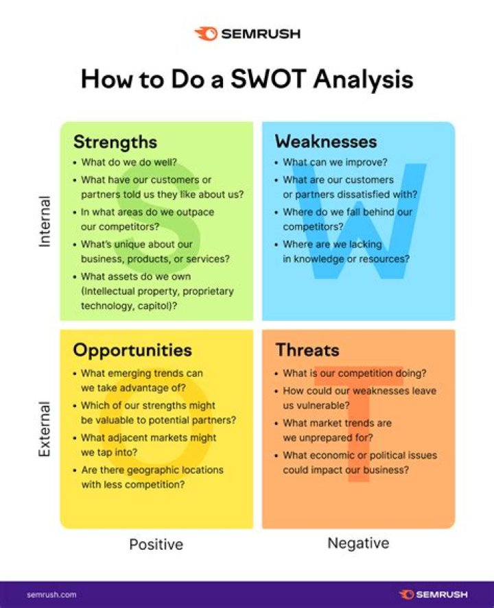 Internal vs External Threats Here&rsquo;s All You Need to Know