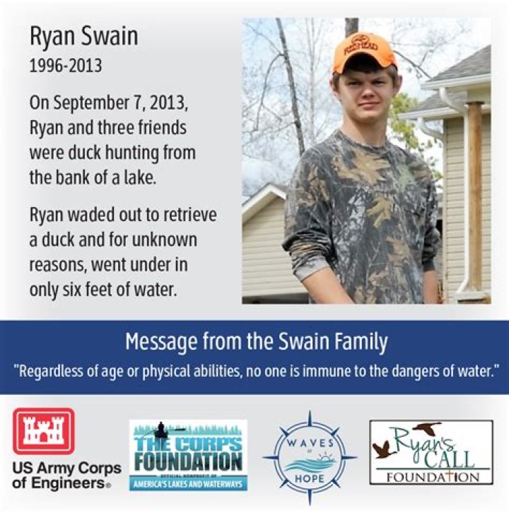 Introducing Ryan Swain