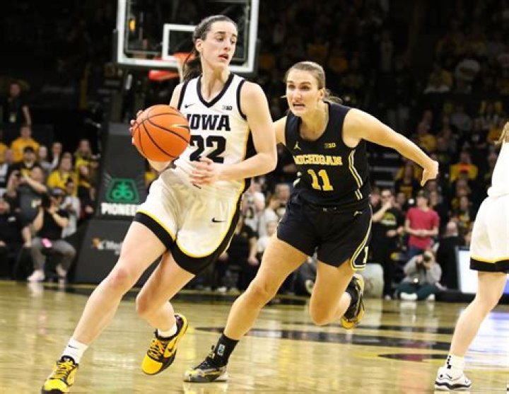 Iowa Basketball Caitlin Clark unanimous preseason AP AllAmerican