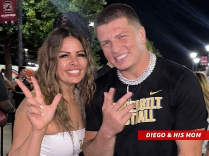 Is Theo Von Gay? Relationships And Sexuality