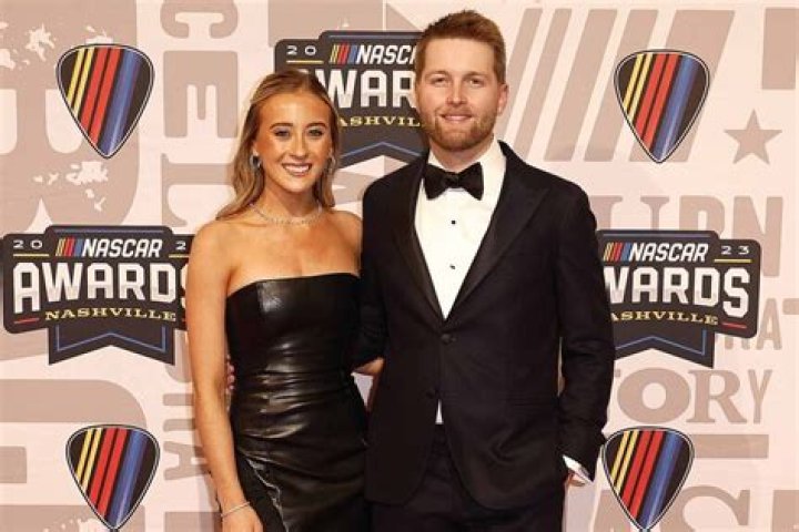 Is William Byron Married, Relationship, Partner
