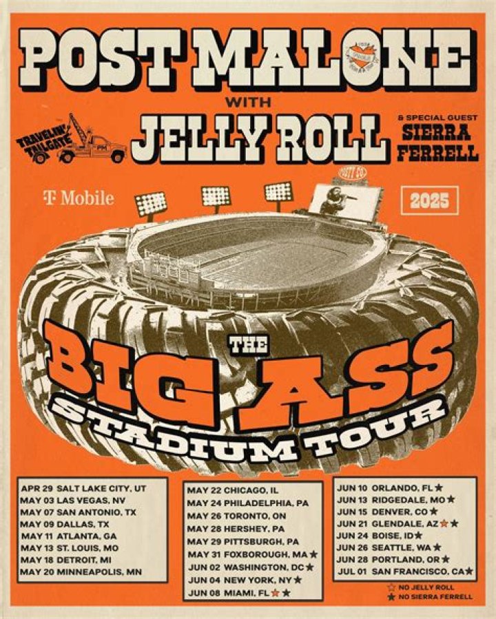 Jelly Roll Concerts tour songs, next setlist 2023