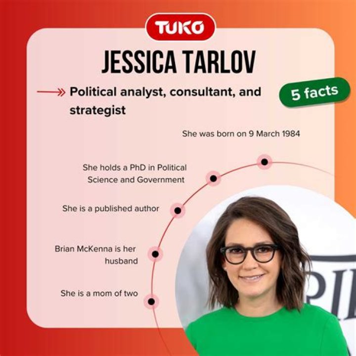 Jessica Tarlov husband, family, nationality, books, Fox News Tuko.co.ke
