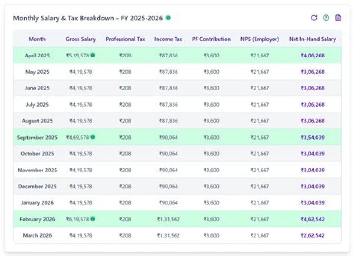 Josh Hawley's Salary: A Comprehensive Analysis